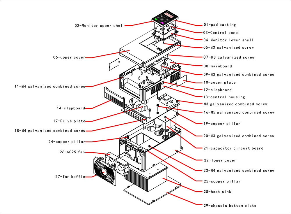 E5000Exploded-view