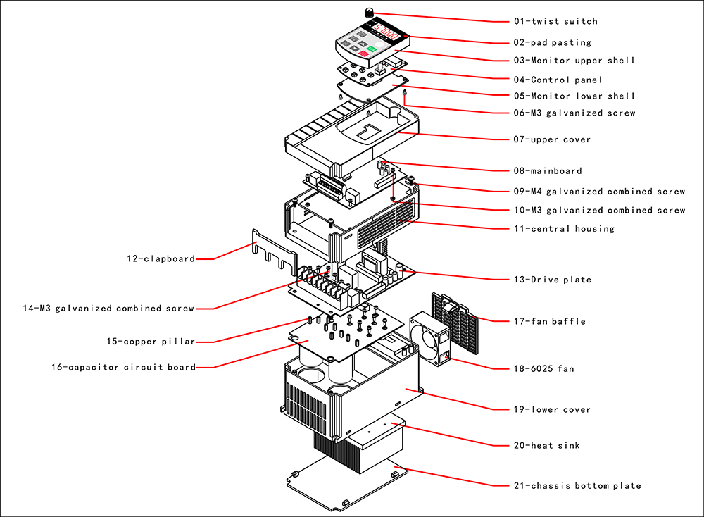 G7000Product Structure