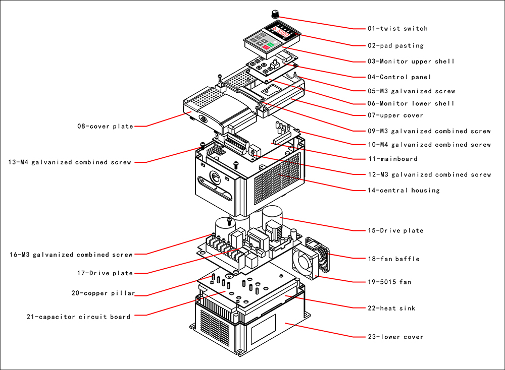 b7000Structure